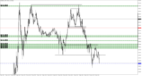 Chart XAUUSD.m, M5, 2024.04.24 11:19 UTC, Just Global Markets Ltd., MetaTrader 5, Demo