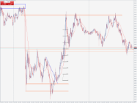 Chart XAUUSD@, M5, 2024.04.24 11:07 UTC, WM Markets Ltd, MetaTrader 4, Real