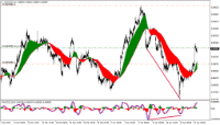 Chart AUDCAD, H1, 2024.04.24 11:53 UTC, Notesco Financial Services Limited, MetaTrader 4, Demo