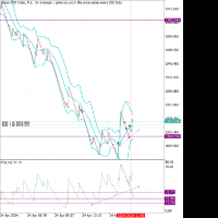Chart Boom 300 Index, M1, 2024.04.24 11:44 UTC, Deriv (SVG) LLC, MetaTrader 5, Real