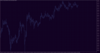 Chart BTCUSD, H1, 2024.04.24 12:05 UTC, Blue Capital Markets Limited, MetaTrader 5, Demo