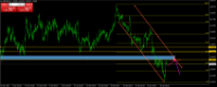 График GBPUSD, H4, 2024.04.24 11:46 UTC, Raw Trading Ltd, MetaTrader 4, Demo