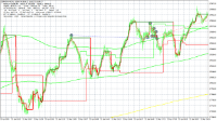 Chart GERMANY40, M1, 2024.04.24 12:14 UTC, Admiral Markets Group AS, MetaTrader 4, Real