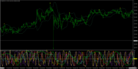 Chart USDJPY, M1, 2024.04.24 12:20 UTC, Titan FX Limited, MetaTrader 4, Real