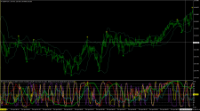 Chart USDJPY, M1, 2024.04.24 12:20 UTC, Titan FX Limited, MetaTrader 4, Real