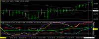 Chart USDJPY, M15, 2024.04.24 12:18 UTC, Titan FX Limited, MetaTrader 4, Real
