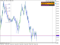 Chart XAUUSD., M5, 2024.04.24 12:15 UTC, Aron Markets Ltd, MetaTrader 5, Demo