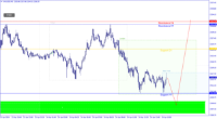 Chart XAUUSD, M5, 2024.04.24 12:32 UTC, Raw Trading Ltd, MetaTrader 4, Real