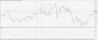 Chart AUDUSD!, M1, 2024.04.24 13:35 UTC, Gain Capital Group, LLC, MetaTrader 5, Real