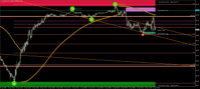 Chart CrudeOIL, M5, 2024.04.24 13:18 UTC, Ava Trade Ltd., MetaTrader 4, Real