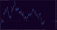 Chart EURUSD, H4, 2024.04.24 13:15 UTC, Pepperstone Group Limited, MetaTrader 5, Real