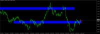 График GBPNZD, H1, 2024.04.24 13:16 UTC, Raw Trading Ltd, MetaTrader 4, Demo