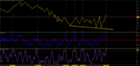 Chart M6EM24, M1, 2024.04.24 13:26 UTC, AMP Global Clearing LLC, MetaTrader 5, Real