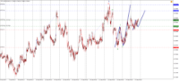 Chart !STD_NZDUSD, M15, 2024.04.24 13:26 UTC, Admiral Markets Group AS, MetaTrader 4, Demo