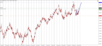 Chart !STD_NZDUSD, M30, 2024.04.24 13:20 UTC, Admiral Markets Group AS, MetaTrader 4, Demo