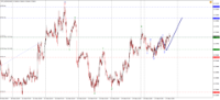 Chart !STD_NZDUSD, M5, 2024.04.24 13:25 UTC, Admiral Markets Group AS, MetaTrader 4, Demo