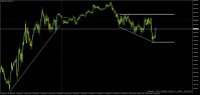 Chart US30, M5, 2024.04.24 13:25 UTC, Propridge Capital Markets Limited, MetaTrader 5, Demo