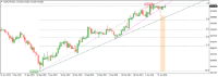 Chart USDCHF, D1, 2024.04.24 13:12 UTC, Pepperstone Group Limited, MetaTrader 4, Real