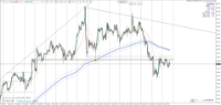 Chart XAUUSD, H1, 2024.04.24 14:05 UTC, Raw Trading Ltd, MetaTrader 4, Real