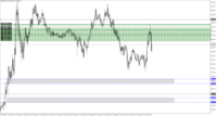 Chart XAUUSD.m, M5, 2024.04.24 13:20 UTC, Just Global Markets Ltd., MetaTrader 5, Demo