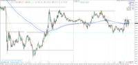 Chart XAUUSD, M5, 2024.04.24 14:04 UTC, Raw Trading Ltd, MetaTrader 4, Real