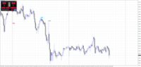 Chart AUDJPY, M15, 2024.04.24 15:14 UTC, Raw Trading Ltd, MetaTrader 4, Real