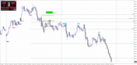 Chart AUDJPY, M15, 2024.04.24 14:23 UTC, Raw Trading Ltd, MetaTrader 4, Real