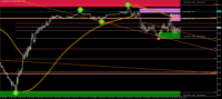 Chart CrudeOIL, M5, 2024.04.24 14:28 UTC, Ava Trade Ltd., MetaTrader 4, Real