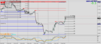 Chart GBPCAD, M30, 2024.04.24 15:27 UTC, Raw Trading Ltd, MetaTrader 4, Demo