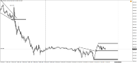 Chart !STD_DJI30, M5, 2024.04.24 15:10 UTC, WM Markets Ltd, MetaTrader 4, Real