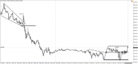 Chart !STD_DJI30, M5, 2024.04.24 15:11 UTC, WM Markets Ltd, MetaTrader 4, Real