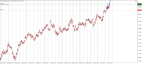 Chart !STD_NZDUSD, M30, 2024.04.24 14:49 UTC, Admiral Markets Group AS, MetaTrader 4, Demo