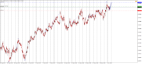 Chart !STD_NZDUSD, M30, 2024.04.24 14:41 UTC, Admiral Markets Group AS, MetaTrader 4, Demo