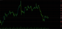 Chart XAUUSD_, H1, 2024.04.24 14:20 UTC, CFI International Ltd, MetaTrader 5, Real