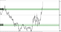 Chart XAUUSD.m, M2, 2024.04.24 15:01 UTC, Just Global Markets Ltd., MetaTrader 5, Demo
