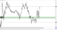 Chart XAUUSD.m, M5, 2024.04.24 14:49 UTC, Just Global Markets Ltd., MetaTrader 5, Demo