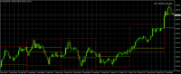 Chart XAUUSD, M1, 2024.04.24 15:08 UTC, Octa Markets Incorporated, MetaTrader 4, Real