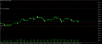 Chart XAUUSD, M1, 2024.04.24 14:15 UTC, Orbex Global Ltd, MetaTrader 5, Real