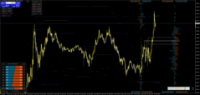 Chart XAUUSD, M5, 2024.04.24 15:16 UTC, FBS Markets Inc., MetaTrader 4, Real