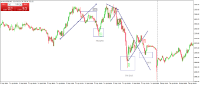 Chart XAUUSD@, M5, 2024.04.24 14:26 UTC, WM Markets Ltd, MetaTrader 4, Real