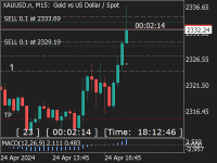 Chart XAUUSD.n, M15, 2024.04.24 15:12 UTC, Aron Markets Ltd, MetaTrader 5, Real