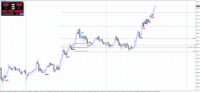 Chart AUDJPY, M15, 2024.04.24 16:39 UTC, Raw Trading Ltd, MetaTrader 4, Real