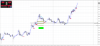Chart AUDJPY, M15, 2024.04.24 16:40 UTC, Raw Trading Ltd, MetaTrader 4, Real