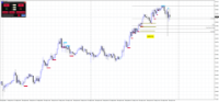 Chart AUDJPY, M15, 2024.04.24 17:18 UTC, Raw Trading Ltd, MetaTrader 4, Real
