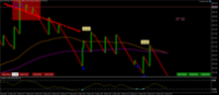 Chart Boom 500 Index, M1, 2024.04.24 16:34 UTC, Deriv.com Limited, MetaTrader 5, Demo