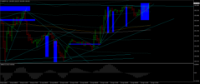 Chart GBPJPY, H1, 2024.04.24 17:00 UTC, Ava Trade Ltd., MetaTrader 4, Real