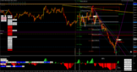 Chart US30, M1, 2024.04.24 15:37 UTC, Raw Trading Ltd, MetaTrader 4, Real
