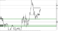 Chart XAUUSD.m, M2, 2024.04.24 17:21 UTC, Just Global Markets Ltd., MetaTrader 5, Demo