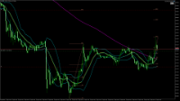 Chart XAUUSD., M15, 2024.04.24 15:33 UTC, GT Global Ltd, MetaTrader 5, Demo