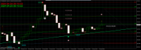 Chart XAUUSD, M5, 2024.04.24 17:10 UTC, FBS Markets Inc., MetaTrader 4, Real